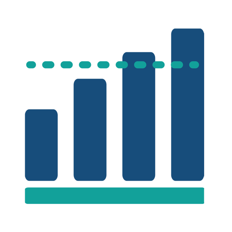 Haalbaarheid onderzoeken